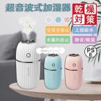 加湿機 超音波式 7色ライト microUSBType給電式 二段階モード 超静音 卓上 焚き防止 車載対応 小型加湿機 ミニ加湿器 保湿 乾燥対策