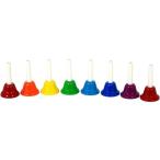 KC колокольчик Chorus bell BC-08K/MU 8 звук doremifasolasido звук этаж 