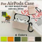 AirPods Pro 3 AirPods4 кейс силикон airpods Pro3 Pro2 no. 3 поколение воздушный poz Pro 3 airpods4 кейс 