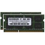 メモリ 8GB Kit (2x4GB) DDR3-1067 SODIMM RAM Memory Upgrade for Apple MacBook Pro, Macbook and Imac by Gigaram