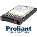 データストレージ 512744-001 Compatible HP 146-GB 6G 15K 2.5 DP SAS HDD