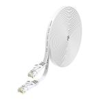 lovicool LAN кабель CAT6 основа RJ45 коннектор Giga bit 50 foot 15m белый модем patch panel доступ отметка и т.д. 