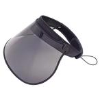 aru факс UV козырек aqua 