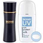 セール価格・ 朝の紫外線対策セット（化粧水と日焼け止め乳液のお買得セット）