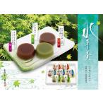 ノベルティ 記念品　7