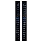 uxcell PATIKIL 温度ストリ