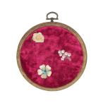 uxcell ラウンドピンディスプレイボ