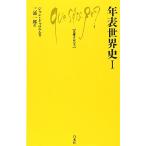  год таблица мировая история 1 Jean *durorumC: средний J0780B