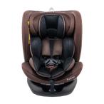  Turn pitoF-TTL Brown ( 1 шт. )/nebio(Nebio)