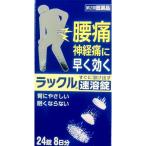 頭痛、痛み止め