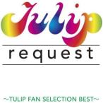 邦楽ロック、ポップスの音楽ソフト