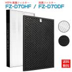 シャープ 空気清浄機フィルター 互