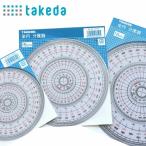  все иен транспортир 18cm 1mm толщина C-18 360 раз транспортир все иен takeda дизайн офисная работа сопутствующие товары чертёж строительство угол . измерение круглый угол шкала . шкала . все круглый все иен транспортир 360 раз 360