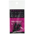 KI план Project (KI-kikaku) отличается value L