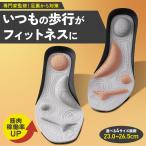 パワースリムアクティブインソール　フィットネス　姿勢補正　体幹　筋肉