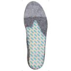 その他スポーツ用品