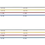 ハタ HATAS マルチSPアクセサリー  立体反射テープ RC6500