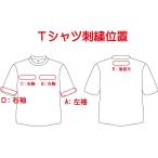 ポロ・Ｔシャツ刺繍加工