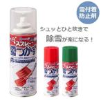  лопата для снега для снег . число спрей 300ml прозрачный красный зеленый ручная лопата для снега мама san самосвал лопата совок снегоочиститель работа can pe - pio