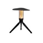 FOREST CUBE/ фонарь / электрический 