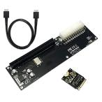 xiwai Oculink SFF-8611 データケーブル PCI