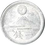 富士1銭アルミ貨並年　状態：並品〜美品程度　