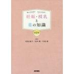 妊娠・授乳と薬の知識 飲んで大丈夫?やめて大丈夫?
