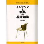 インテリアと家具の基礎知識