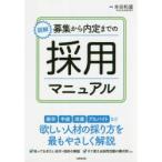 図解募集から内定までの採用マニュアル