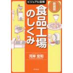 食品工場のしくみ
