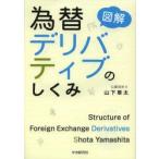 図解為替デリバティブのしくみ