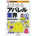 よくわかるアパレル業界