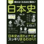 図解眠れなくなるほど面白い日本史