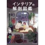 インテリアの解剖図鑑