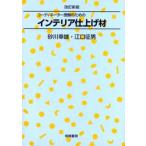 コーディネーター受験のためのインテリア仕上げ材