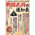 戦国武将の通知表