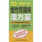フローチャート慢性腎臓病漢方薬 CKDの多様な症状や訴えに! どんな訴えにも対応できます!