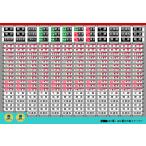 京葉線201・205方向幕ステッカー(N