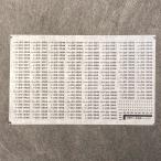 汎用車番インレタ(211系長野(2))(Nゲージ)