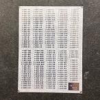 メタリック車番インレタ(201系京葉線/