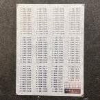 メタリック車番インレタ(485系新潟・仙台)(Nゲージ)