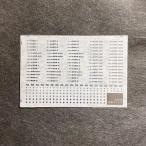 285系車番インレタ(Nゲージ)