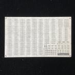 E721系車番インレタ1(Nゲージ)