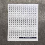 所属標記インレタ(東日本205系(2))(Nゲージ)