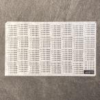 211系5000番台（静岡）車番インレタ(Nゲージ)