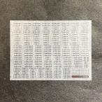 681系0番台・2000番台車番インレタ(Nゲージ)