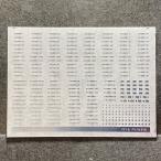 281系・283系車番インレタ(Nゲージ)