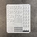 731・733・キハ201系標記集(Nゲージ)