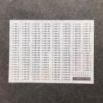 メタリック車番インレタ(キハ181系)(Nゲージ)