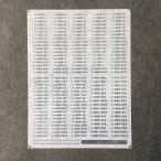 メタリック車番インレタ(485系・489系)(Nゲージ)